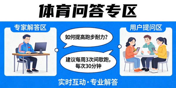 体育问答专区示意图，展示专家与用户互动场景