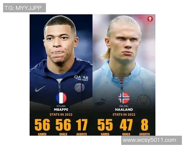 哈兰德与姆巴佩欧冠巅峰对决引发全球足球迷热议与期待